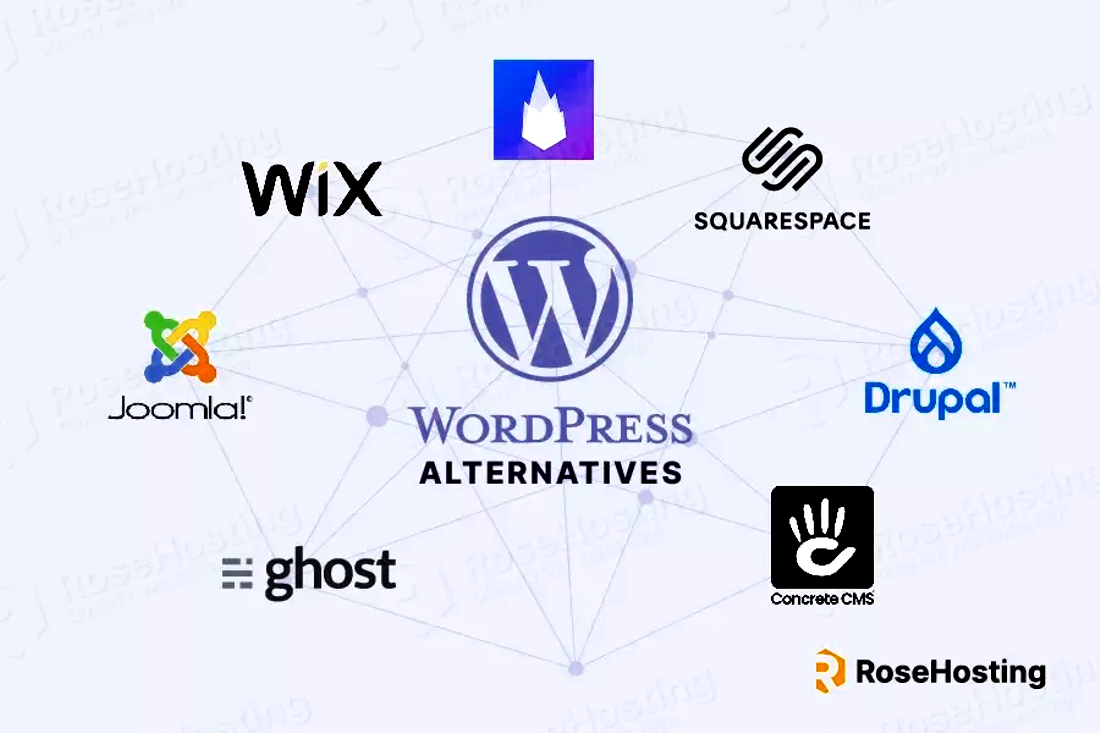 Top 10 WordPress Alternatives in 2025: What to Choose for CMS